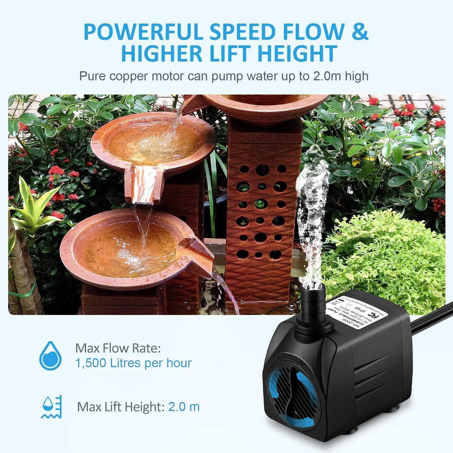 Senelux Water Pumps – Efficient and Durable Pumps for All Applications