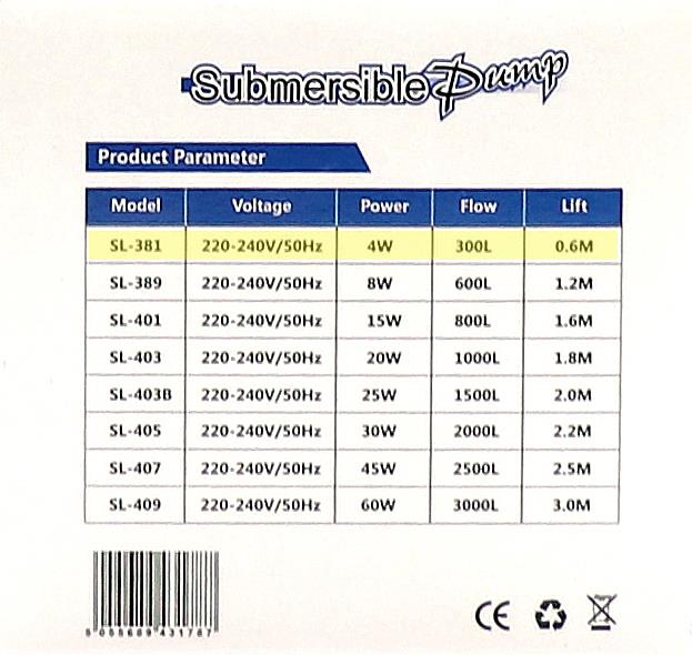 Senelux Water Pumps – Efficient and Durable Pumps for All Applications