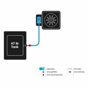 Autopot 25L Round pot Kits