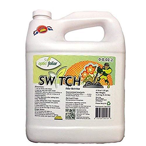 Optic Foliar Switch