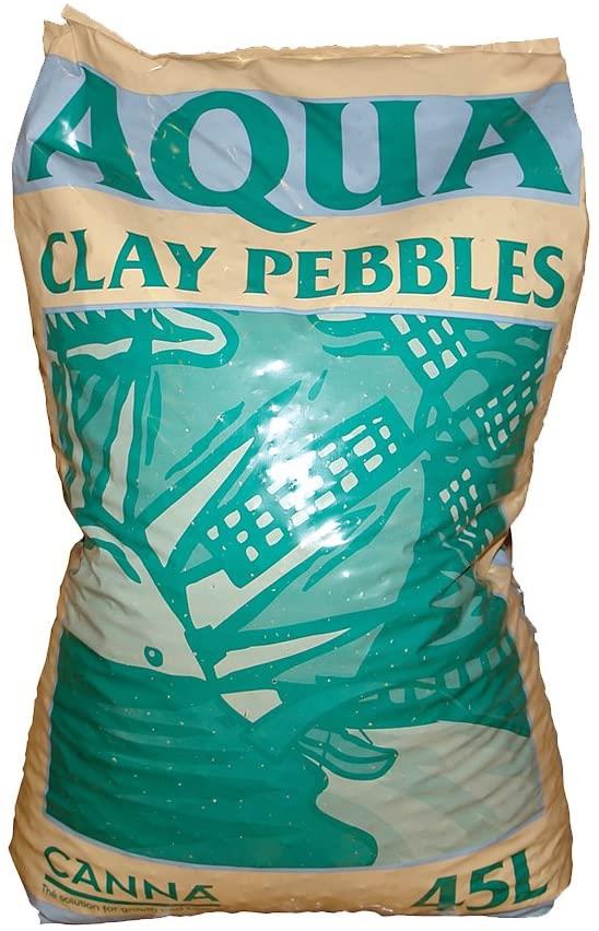 Canna AquaClay Pebbles