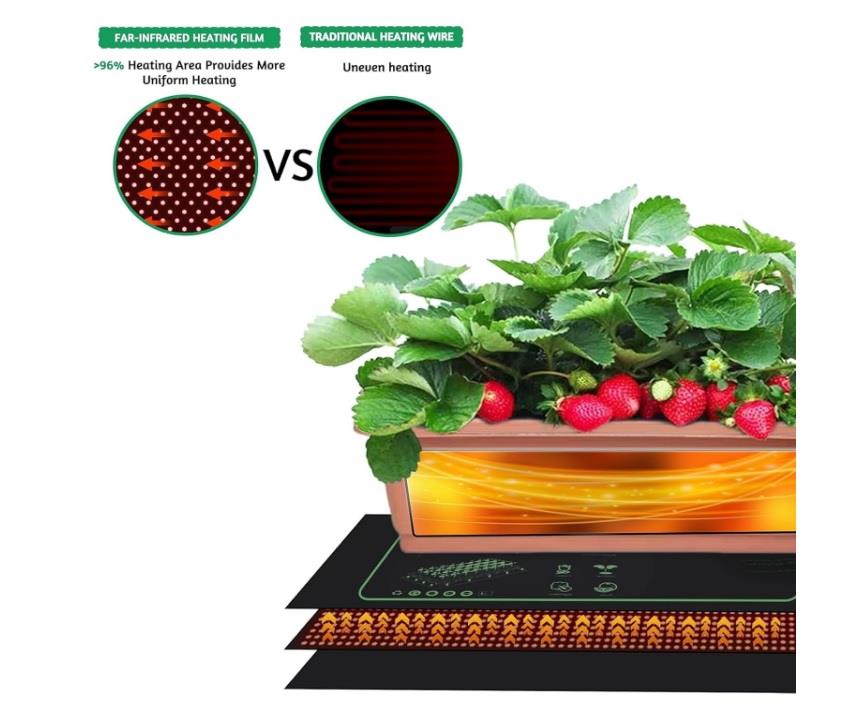 Senua Seedling Heat Mat 20W (25.4 x 52.7 cm) - Heated Propagator for Germination