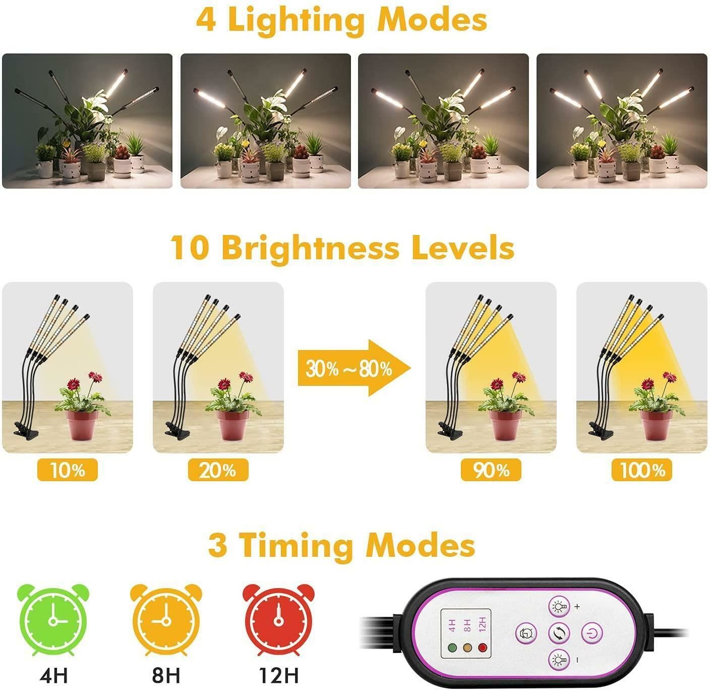 Grow Light 4 Heads 80 LED Full Spectrum Plant Growing Lamp for Indoor Plant