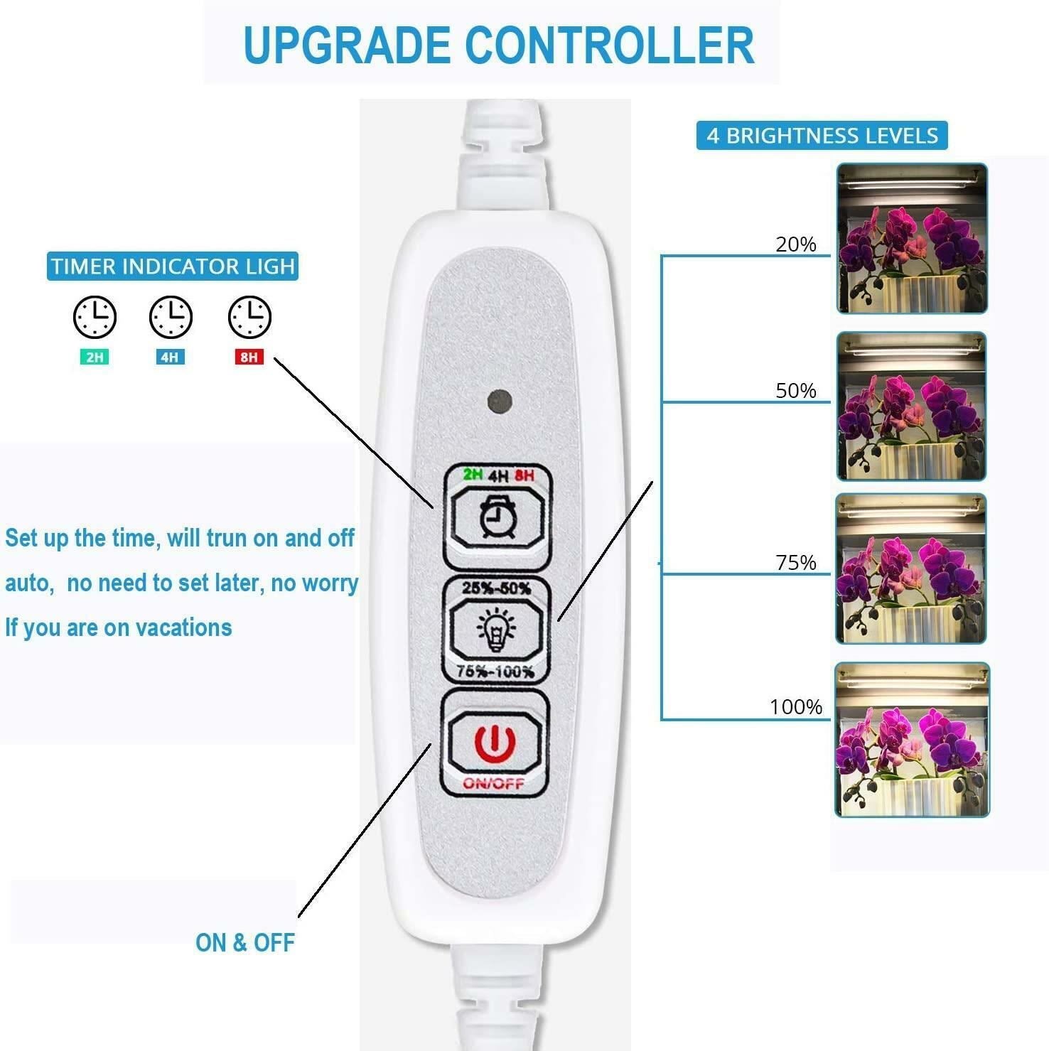 Senelux LED Grow Light Bar ZWLDT-01 Tube Strip Full Spectrum Lamp For Indoor Plant Flower Veg Growing