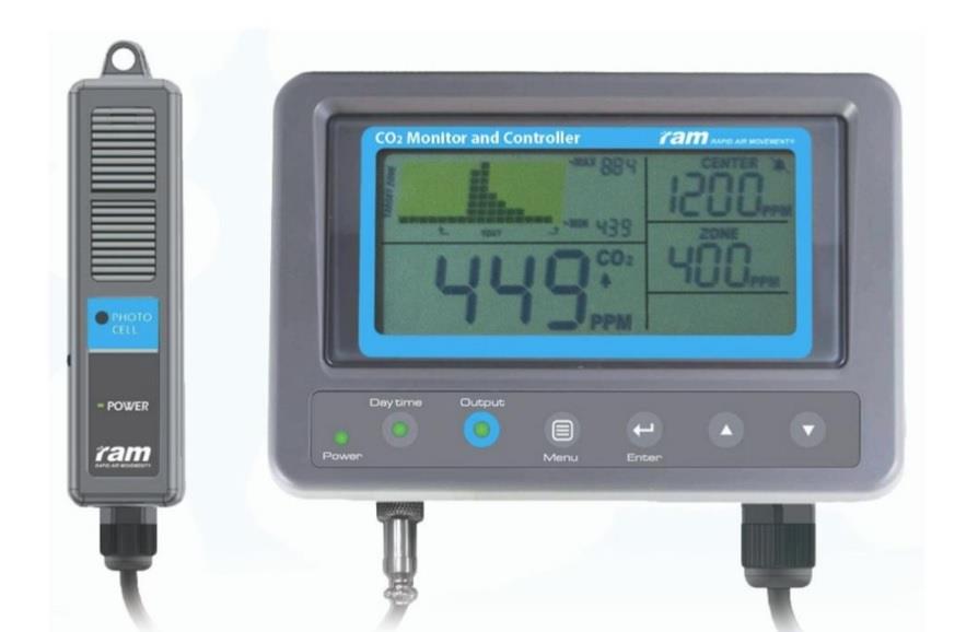 RAM CO₂ MONITOR AND CONTROLLER