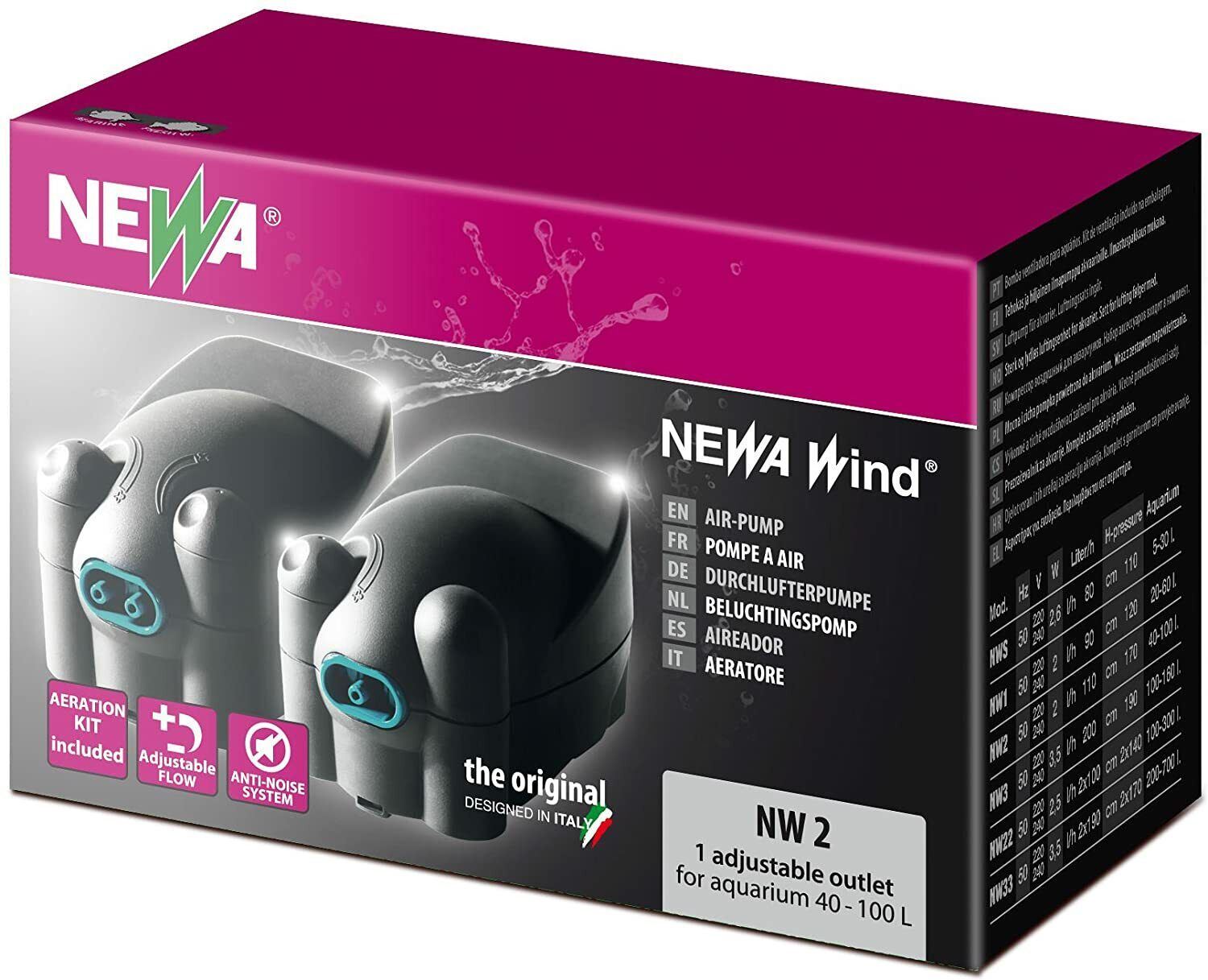 Newa Air Pump NW Series