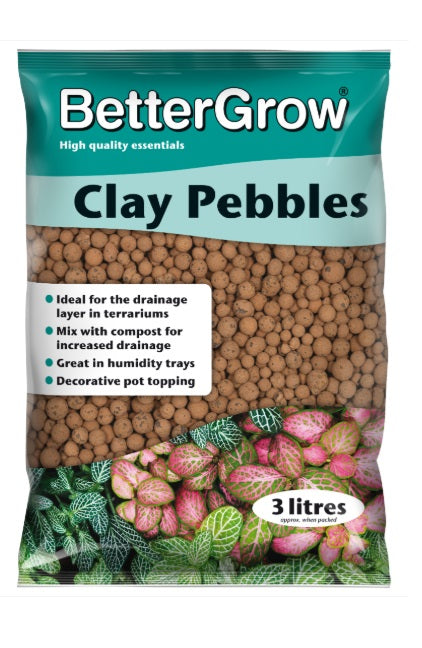 Growth Technology Better Grow Clay Pebbles