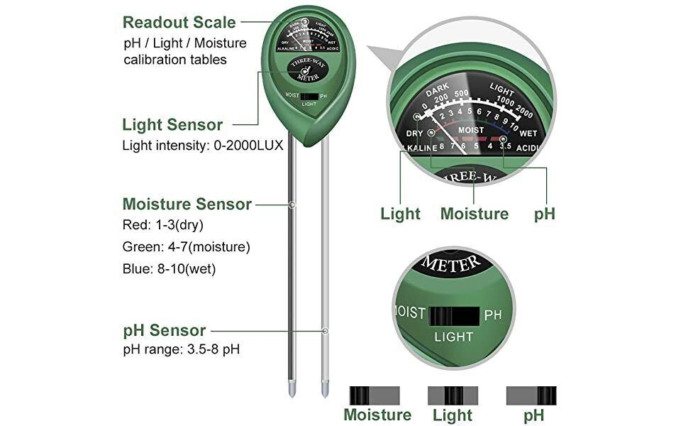 Senua 3-in-1 Soil pH Meter